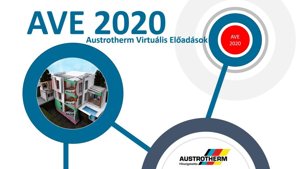 Austrotherm Virtuális Előadások 2020