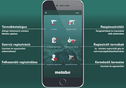 Tegye a kertjét vezetékmentessé! - új Metabo akkus kerti gép választék 15 Metabo szerszám akció