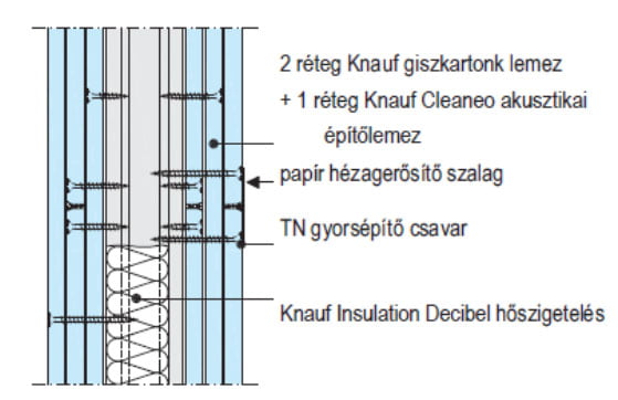 Knauf Insulation és Knauf építőanyagok alkalmazása a Pécsi Tudományegyetem új campusának építésekor 6 Knauf Insulation