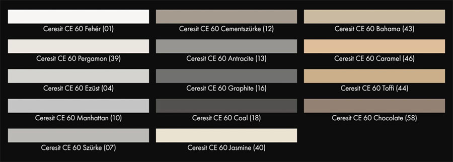 A Ceresit CE 60 használatra kész fugázóanyag szakszerű alkalmazása