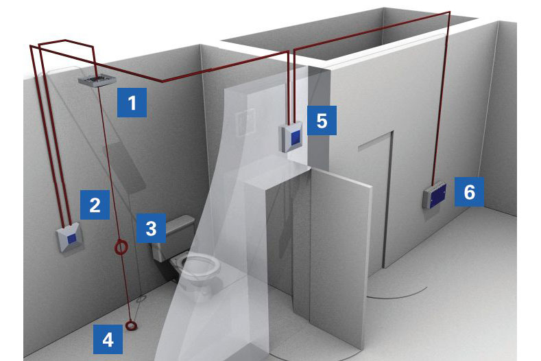 Hangalapú kommunikáció és tömegtájékoztatás – Eaton Industries Kft