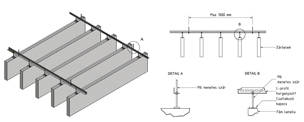 lamella