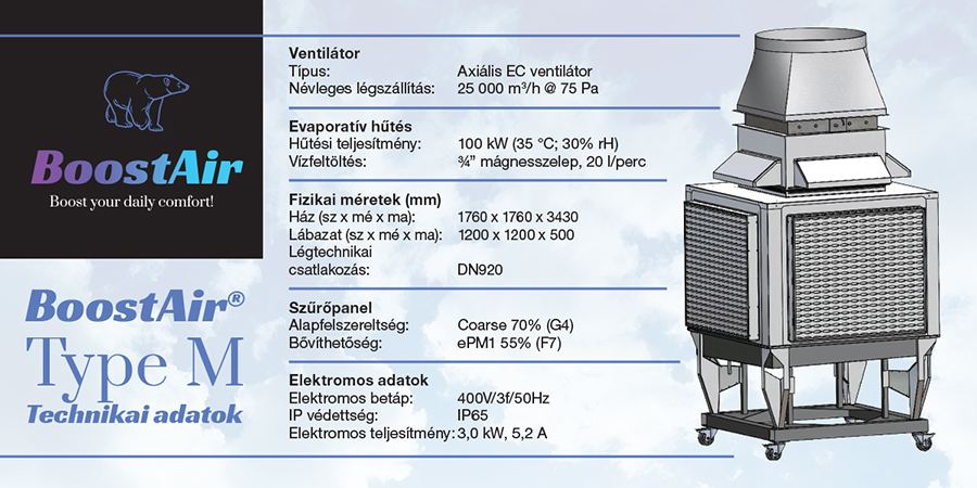 BoostAir® Type M – bérelhető mobil hűtési megoldás extrém ipari körülményekhez 2 BoostAir adiabatikus hűtő műszaki adatai /