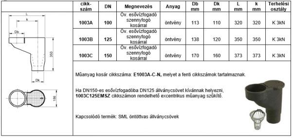 Esővízfogadó és tisztító idomok - Euro-Purator Kft. 1 Esővízfogadó és tisztító idomok