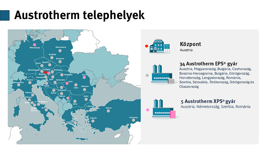 Új ügyvezető igazgató az Austrotherm Kft. élén 3 Austrotherm