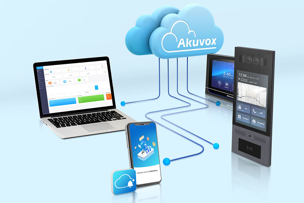 Akuvox Smart Access - nagyvállalati szintű biztonság kis- és középvállalkozások számára is 2 Akuvox_Smart_Access