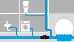 Szennyvíz visszatorlódás elleni védelem 11 visszatorlódás