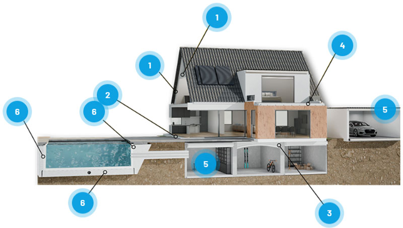 ThermoWhite<sup>®</sup> - innováció a hőszigetelésben 2 Thermowhite