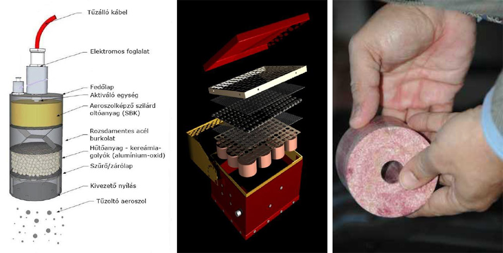 FirePro - az elektromos eredetű tüzek beépített oltórendszere