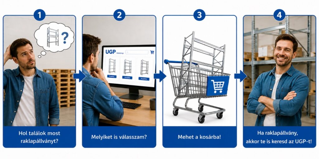 Raklapállvány webshop (1)