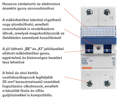 kismegszakító